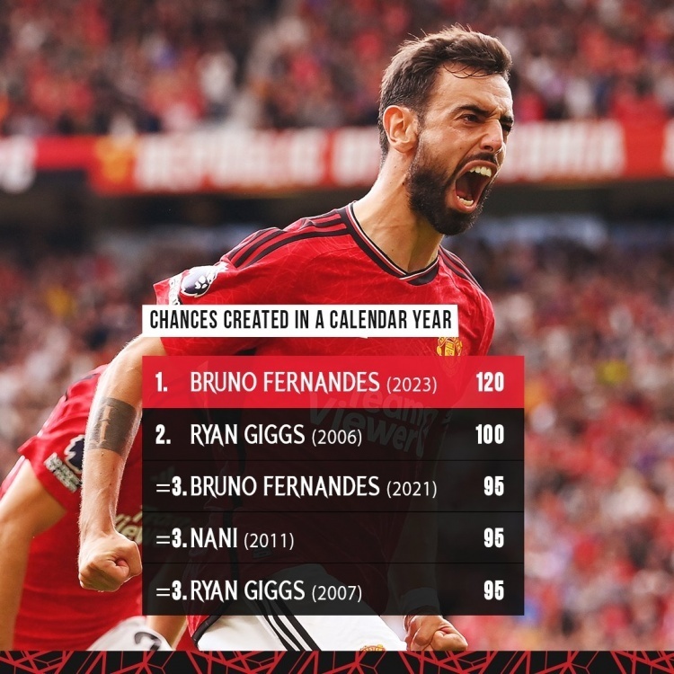 包含密尔沃基雄鹿训练开放日，赛前调整名单引欢呼，英超在即，年轻球员得到机会的词条lol赛事直播