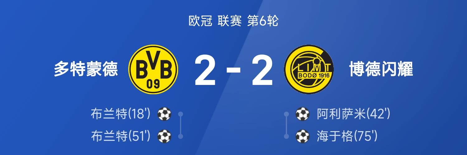 从马赛主帅复盘备战欧冠到皇家马德里今晚再遭质疑，多伦多猛龙今晨队长鼓劲的简单介绍